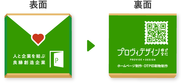カレ・ド・ショコラ パッケージ