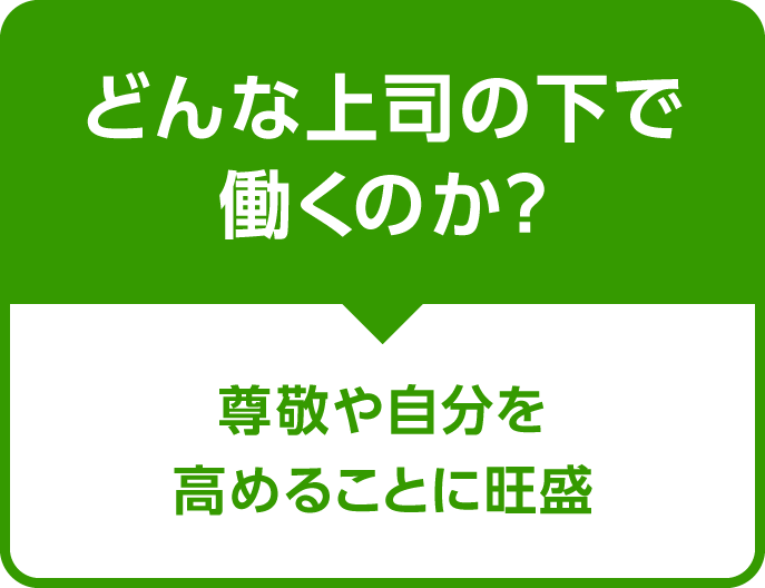 どんな上司の下で働くのか？